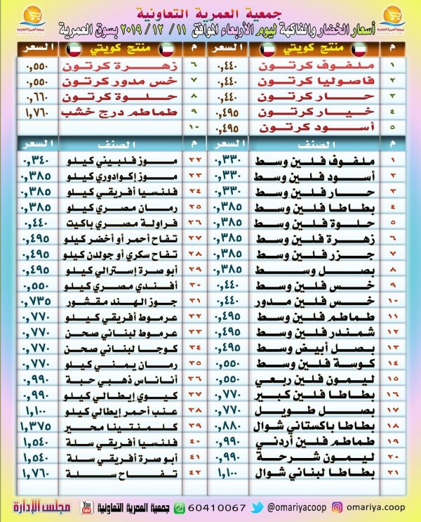 عروض جمعية العمرية التعاونية الكويت الأربعاء 11-12-2019