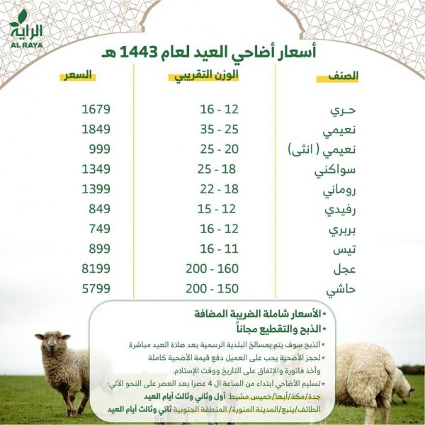 أسعار الأضاحى لدى الراية ماركت السعودية من 4 يوليو 2022