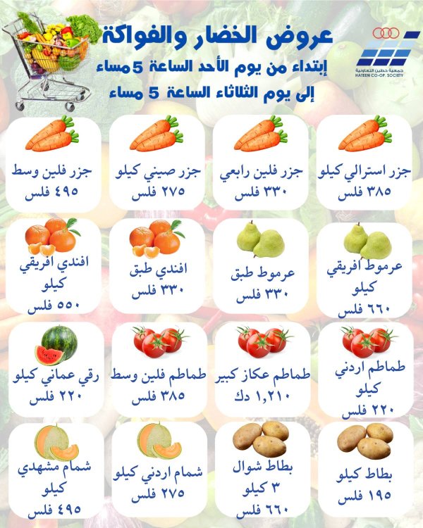 عروض جمعية حطين التعاونية من 20 حتى 22 يوليو 2025 الخضار والفواكه