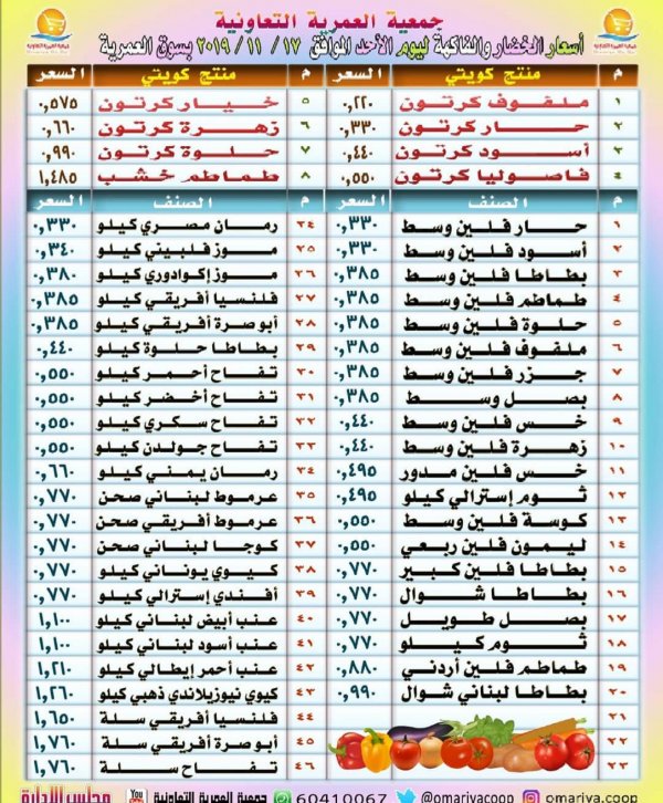 عروض جمعية العمرية التعاونية الكويت الأحد 17-11-2019