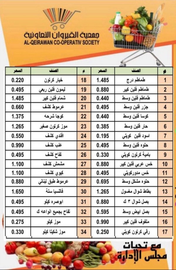 عروض جمعية القيروان التعاونية الثلاثاء 19 أكتوبر 2021 الخضار