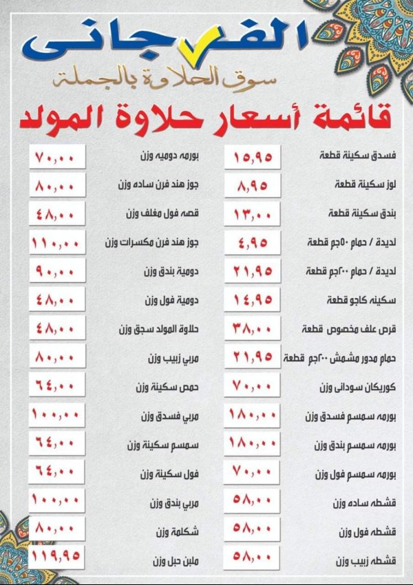 أسعار حلاوة المولد لدى الفرجانى هايبر ماركت من 9 أكتوبر 2021