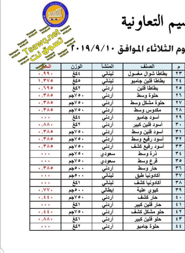 عروض جمعية النسيم التعاونية الكويت فقط الثلاثاء 10-9-2019