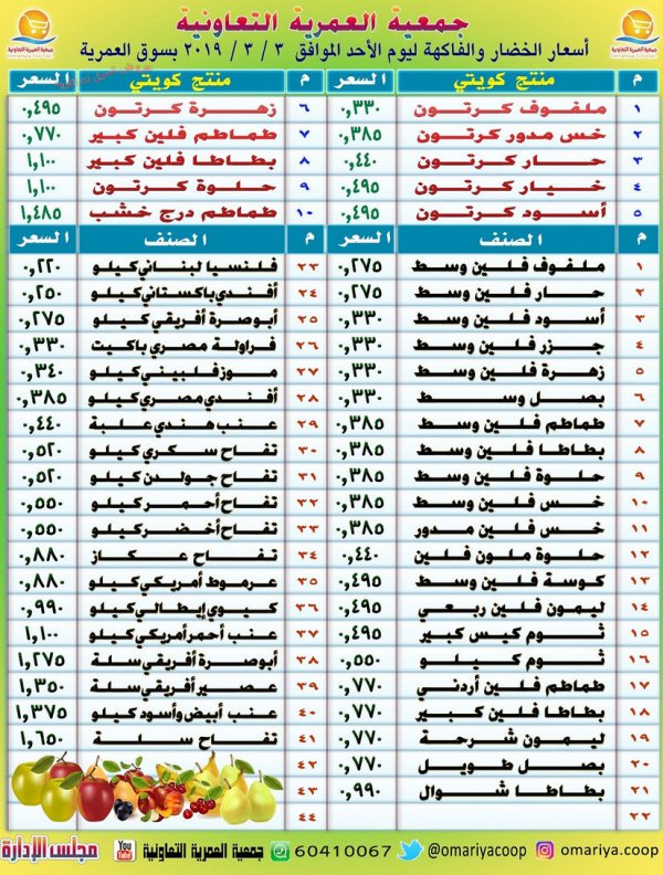عروض جمعية العمرية التعاونية الكويت فقط الأحد 3-3-2019 اسعار الخضار والفاكهه